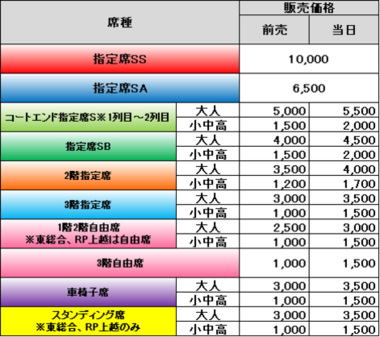 イベント情報 12 29 土 30 日 富山グラウジーズ戦 新潟アルビレックスbb