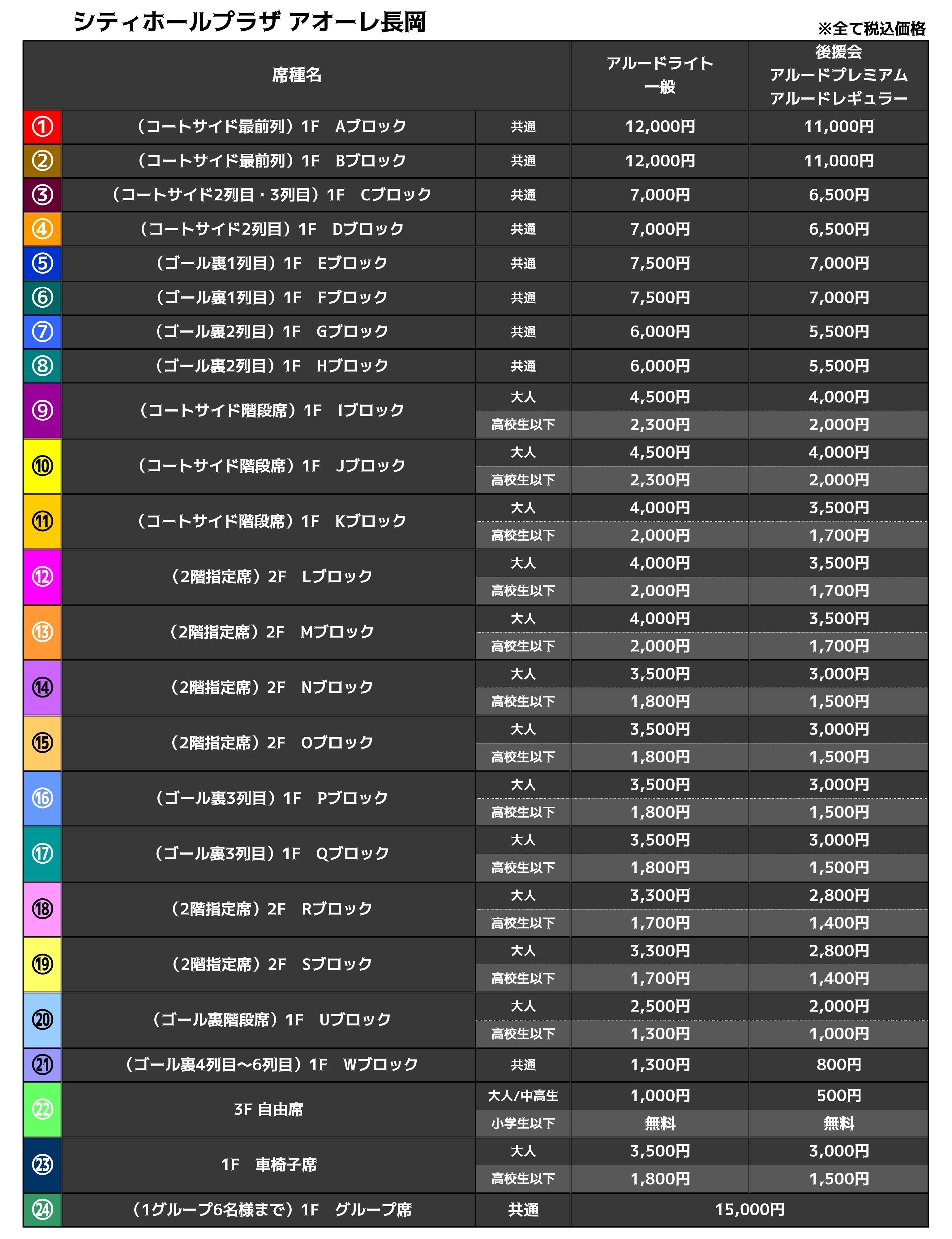 ホセ・ブル・アルビニャーナ、バレンシア地方のボール遊び、新品額装付 ボブルス ドーナッツ（ブルー）: ｜教育・保育関係者向けサイト