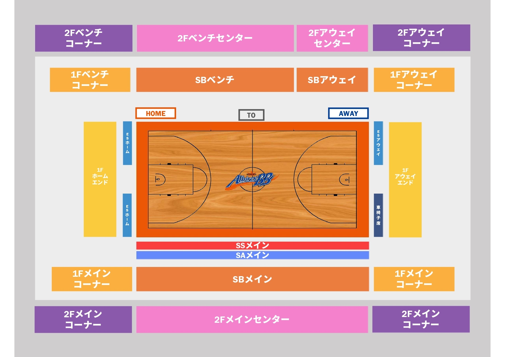 B3LEAGUE 2025-26シーズン プレシーズンゲーム上越大会開催のお知らせ
